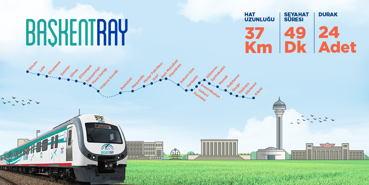 BaşkentRay